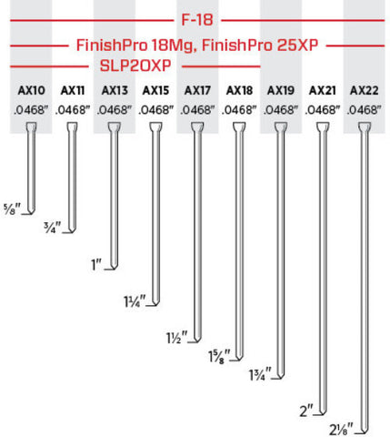 Caulk finishing tool