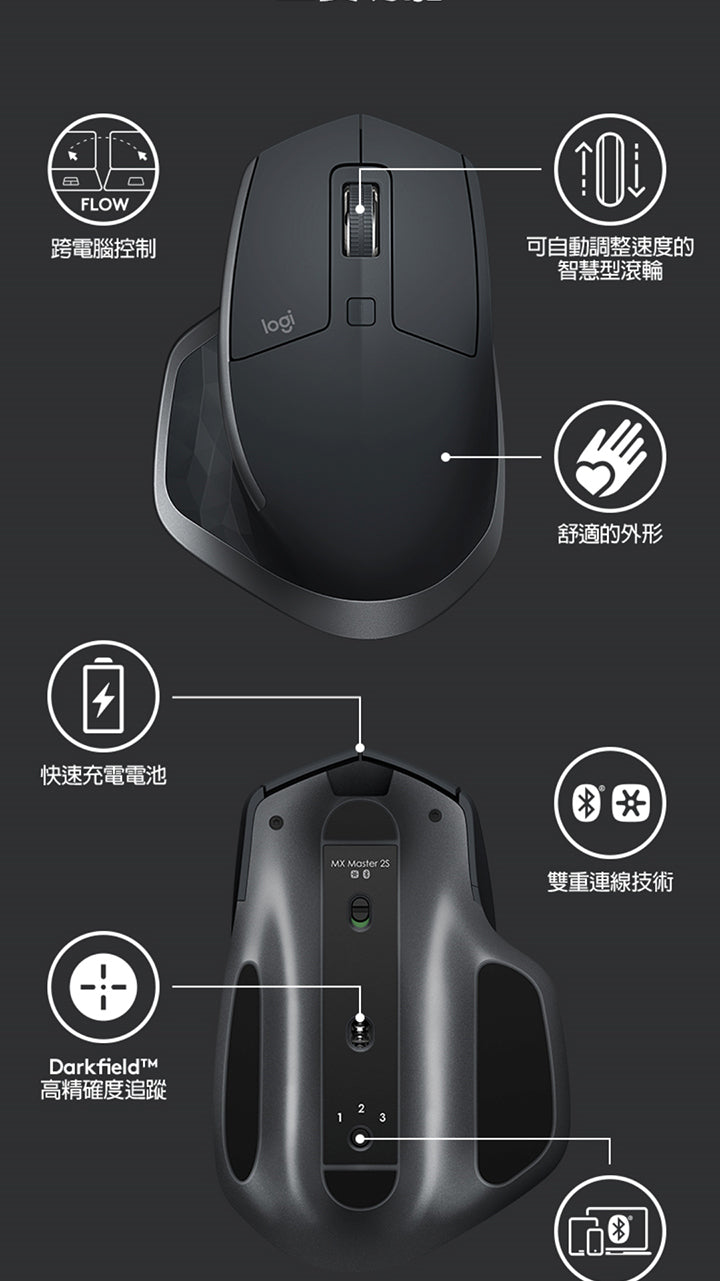 MX MASTER 2S Wireless Mouse – Logitech Club