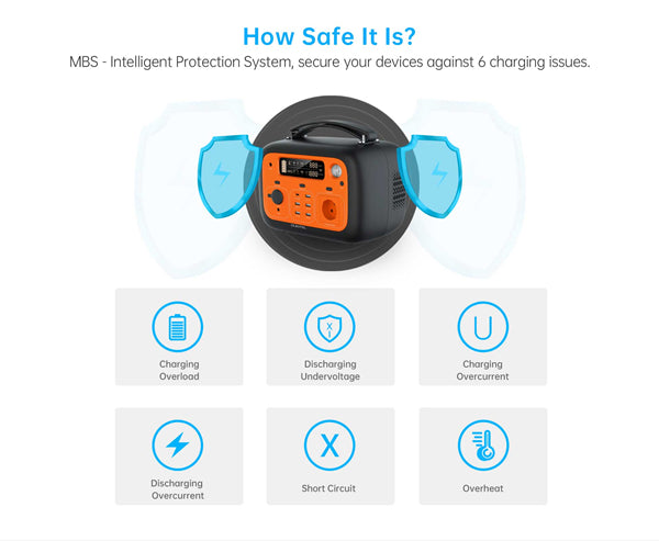 MBS - Intelligent Protection System, secure your devices against 6 charging issues: Charging overload, Discharging Undervoltage, Charging Overcurrent, Discharging Overcurrent, Short Circuit, Overheat