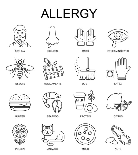 Common allergens