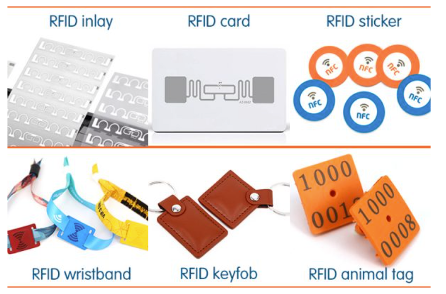 Inventory Solutions From Multiple Types of RFID Tags - Labeling Solutions