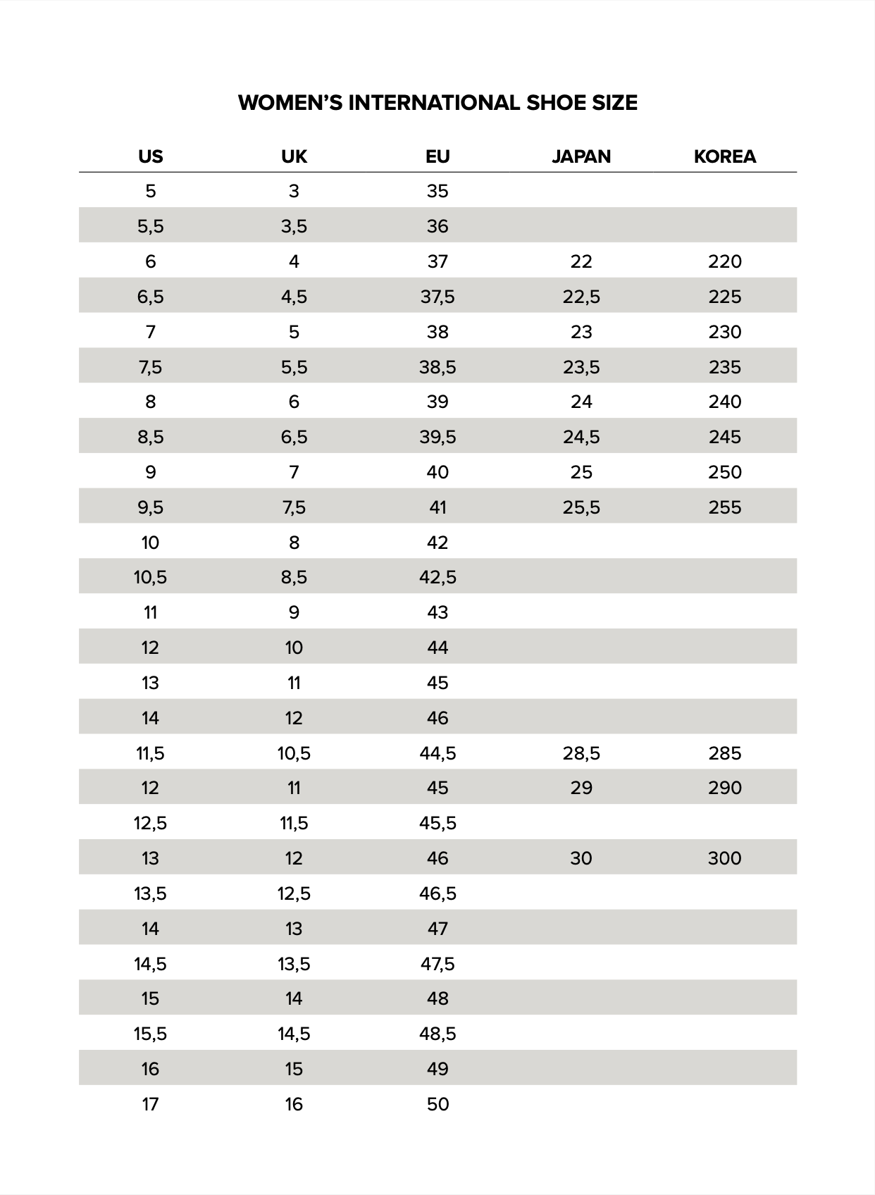 Size Guide, Size Chart