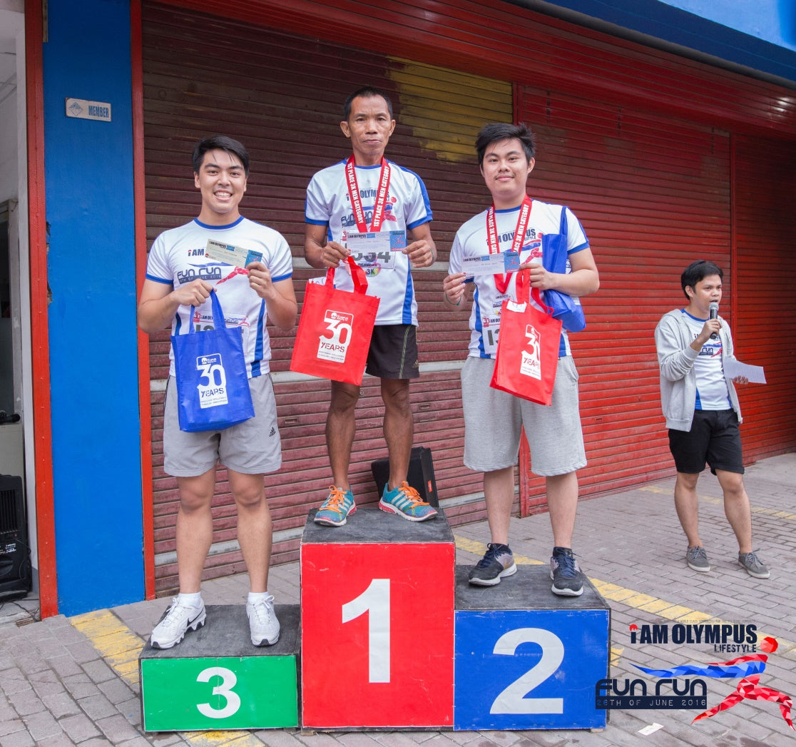 IAO MEMBERS 3K MEN CATEGORY