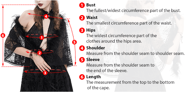 This picture shows how to measure Female Cape size by EVE's Secrets.