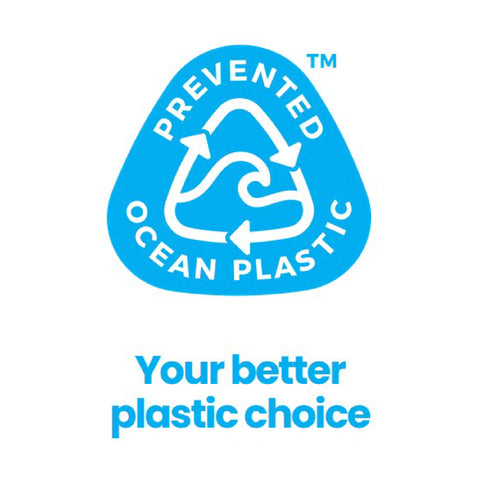 Prevented Ocean Plastic