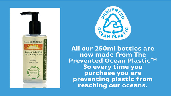 Prevented Ocean Plastic