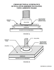 Adhesive Mask Schematic