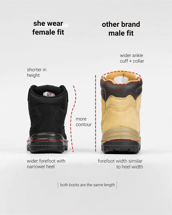 she wear ladies work boots fit vs other brand male fit