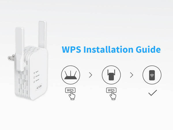 Set up ioGiant 1200Mbps WiFi Extender via Easy 3 Steps Supports WPS Setup