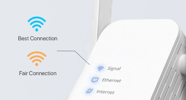 Easily Find the Optimal Position for Your WiFi to Ethernet Adapter with Its Signal LED