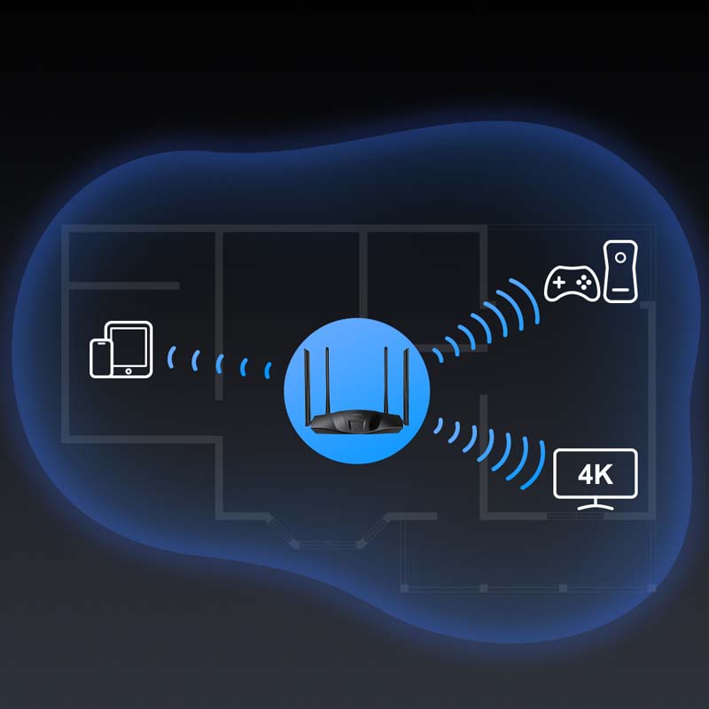 ioGiant wifi 6 router with beamforming technology provides reliable coverage.