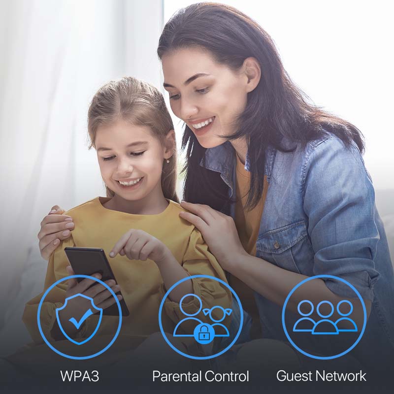 ioGiant wifi 6 router protect home network with WPA3 wireless encryption, parental controls, and guest access.