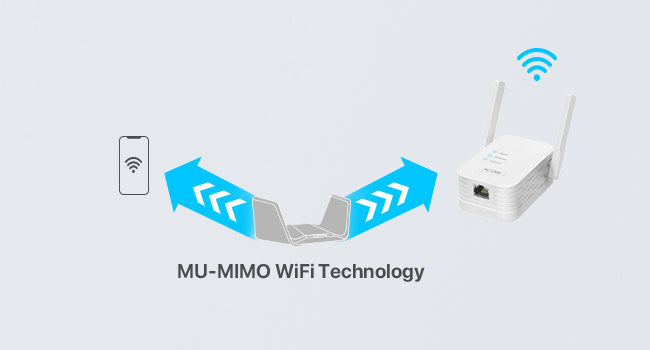 WiFi to Ethernet Adapter with MU-MIMO Boosts Faster Transmission with a MU-MIMO Router Experience Smooth Streaming and Download