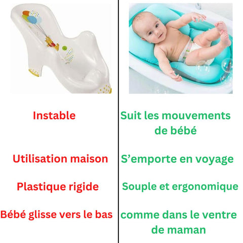 Coussin de Siège de Bain pour Bébé - HAOPYOU - KT44687