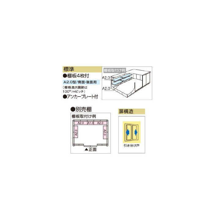 定期入れの ヨドコウ ヨド物置 エルモ LMD-3629 エバーグリーン LMD3629EG 3988718 送料別途見積り 法人 事業所限定  外直送