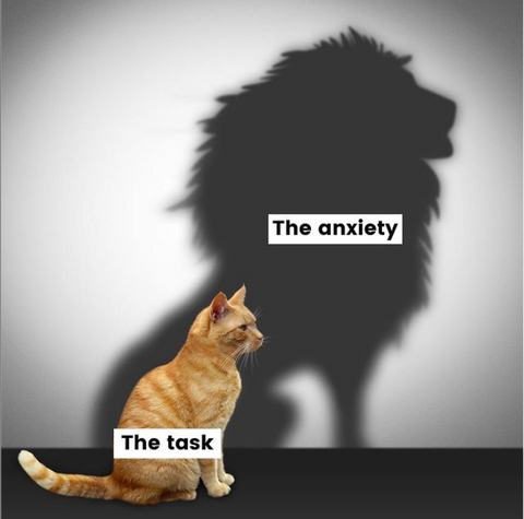 The anxiety vs the task