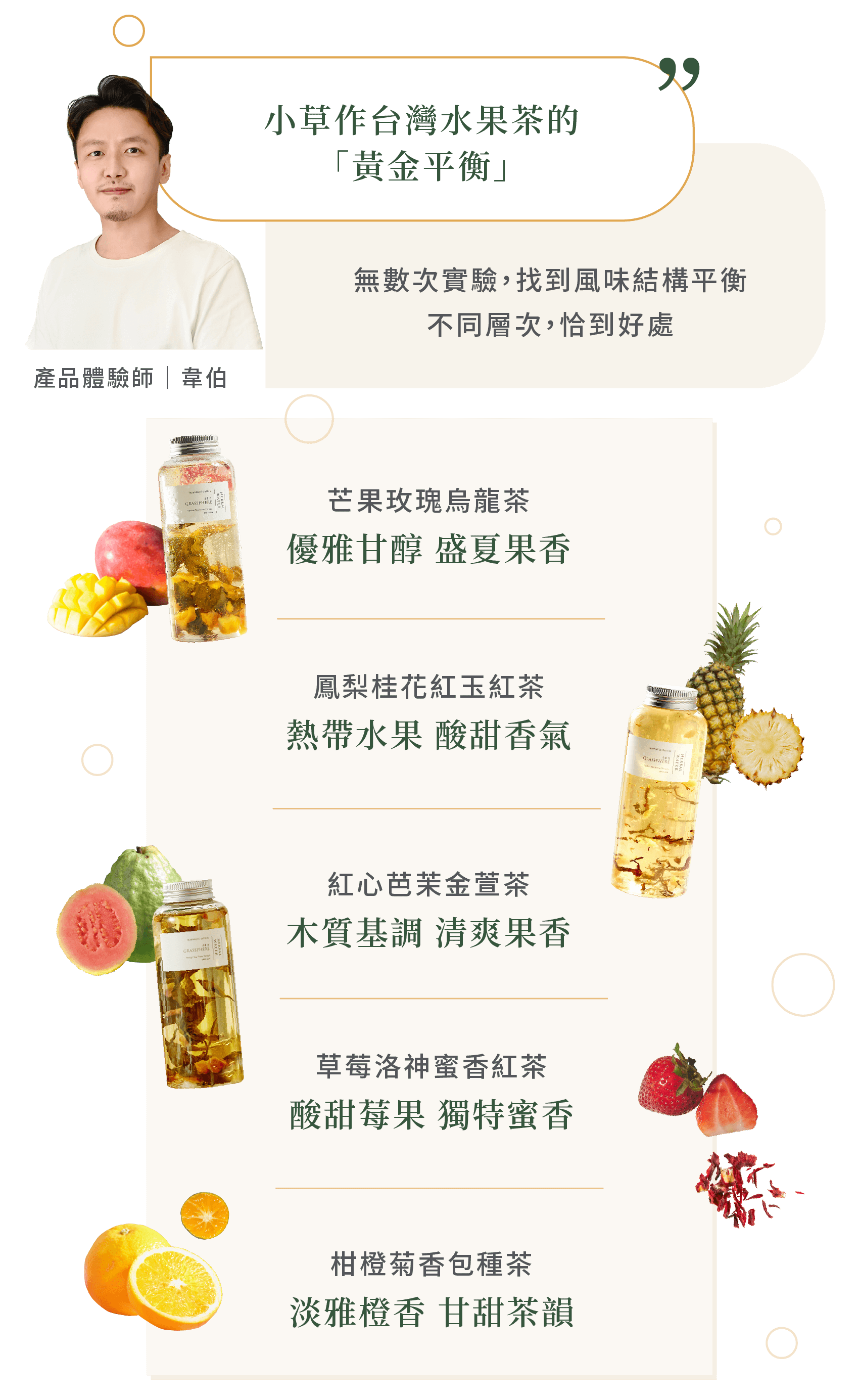 小草作台灣水果茶的黃金平衡，無數次實驗，找到風味結構平衡，不同層次，恰到好處。