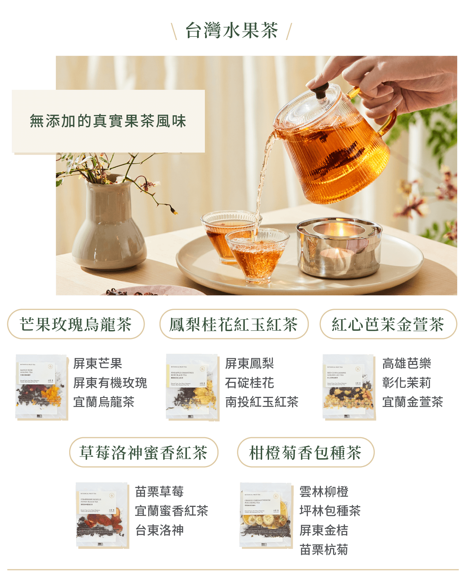 台灣水果茶系列