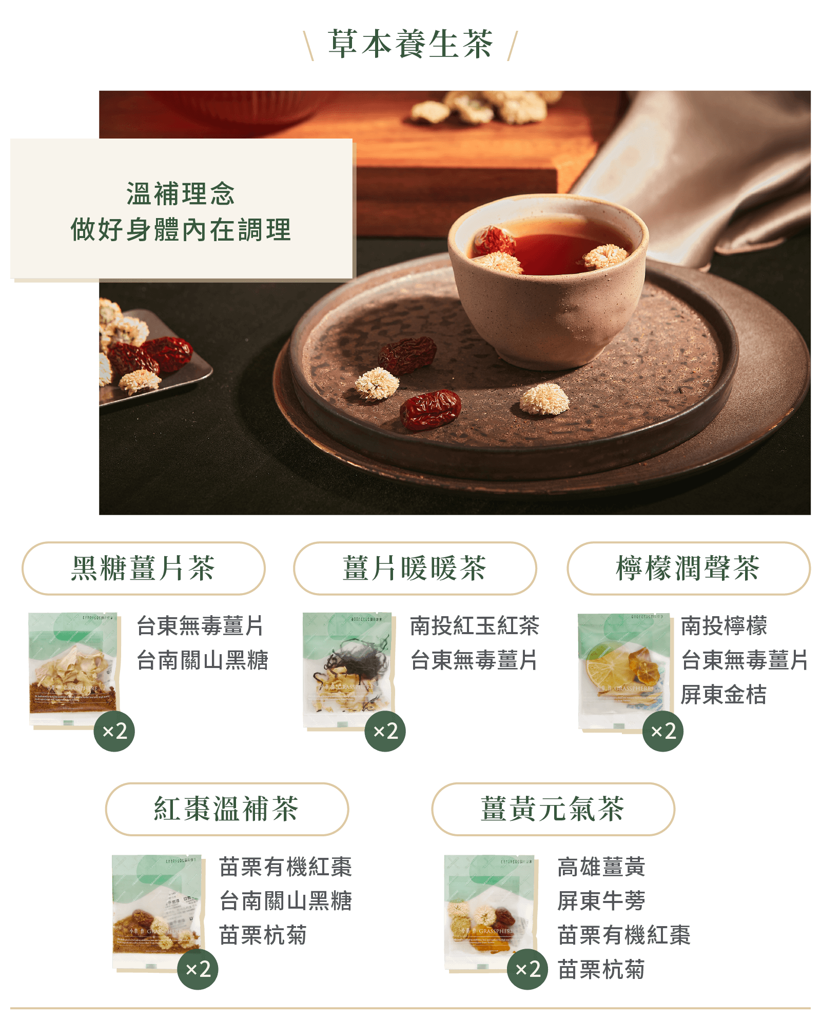 草本養生茶原料圖示