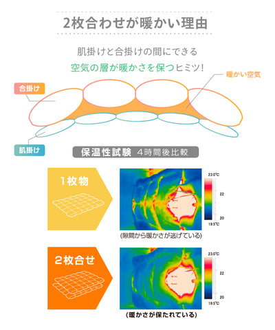 羽毛布団