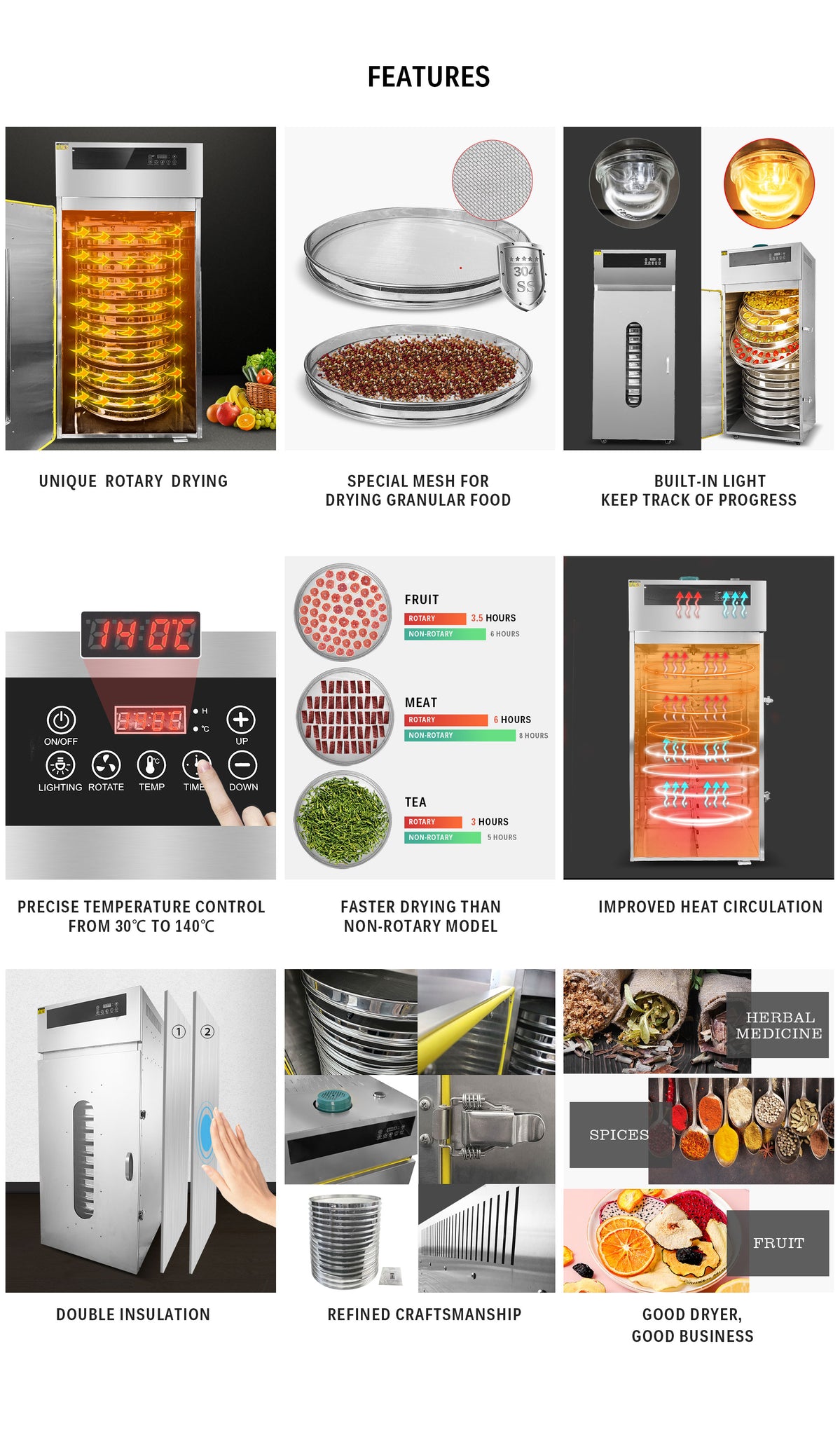 15 trays rotary food dehydrator, built-in light, special mesh for drying granular food, precise temperature control, faster drying than non-rotary model