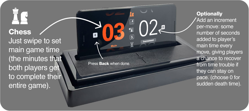 5a. For chess with increments or delays, just swipe to set main minutes per game, and optionally add seconds per move as an increment or delay