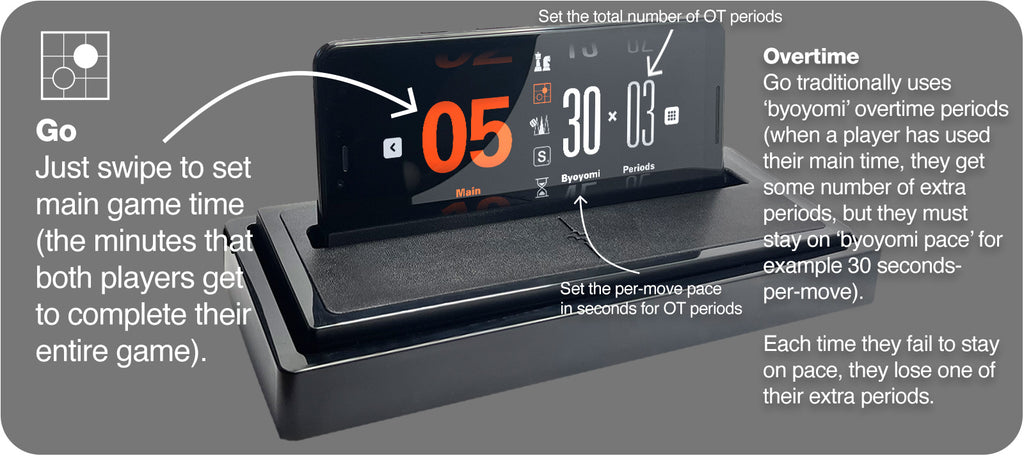 5c. GO byoyomi time: swip to set main time, byoyomi time, and number of periods.