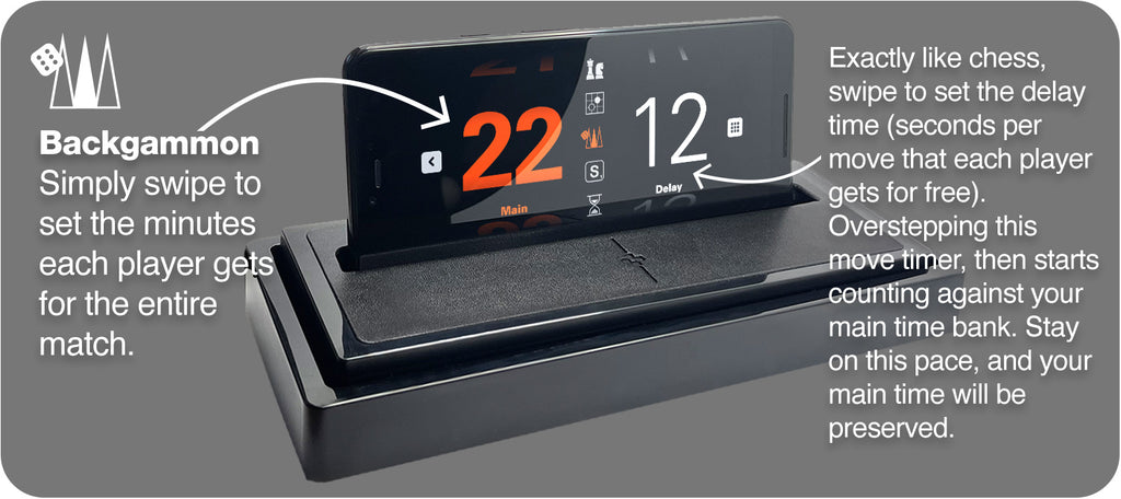 5e. Backgammon. Swipe to set main match time in minutes on the left and the delay time (in seconds) on the right.