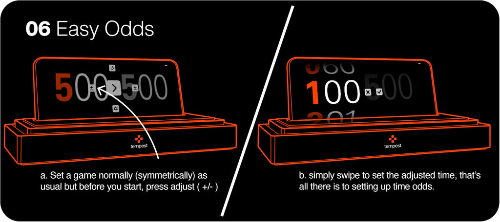 6a. Easy Odds. Just adjust one side before starting the game. This will let Tempest remember your odds timing for subsequent replays.