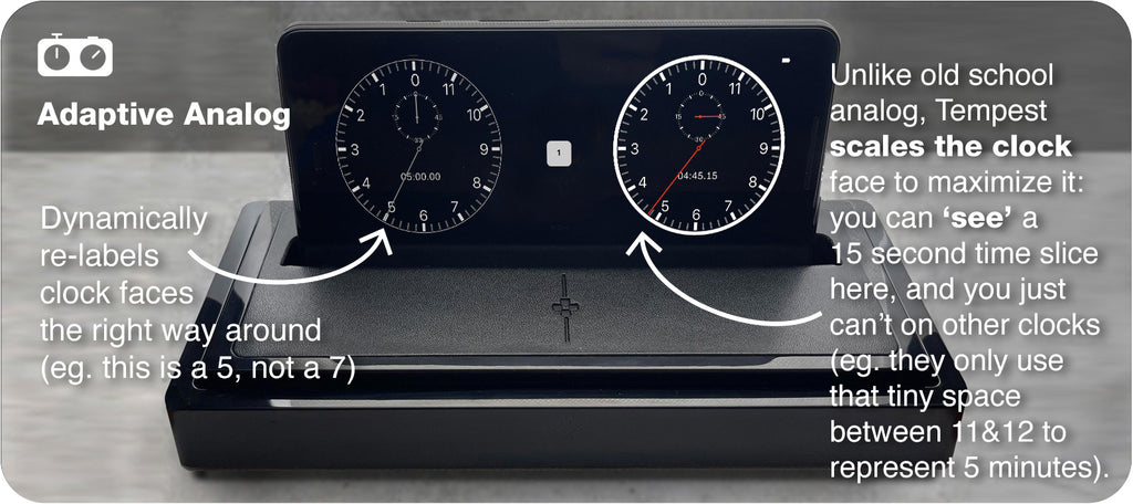 11. Adaptive Analog. Beyond nostalgia, this is well thought through: digits renumbered for glancability, clock faces scale to provide maximum angular resolution, digital timer inset confirms the analog.