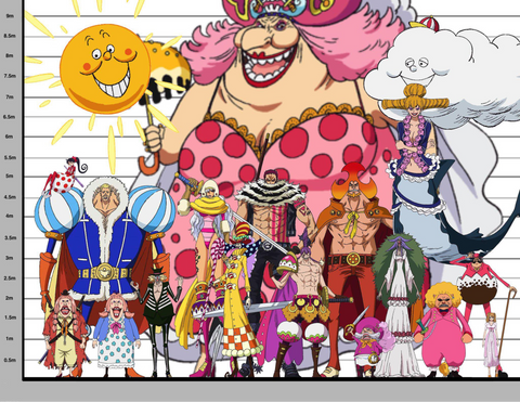 Big Mom and her kids