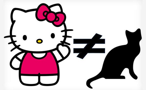 One of Hello Kitty fun facts is she is not a cat