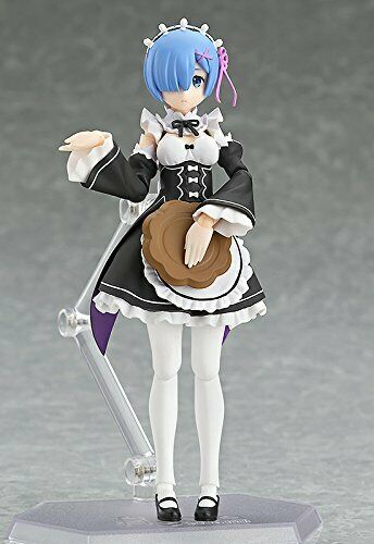 rem figma figure