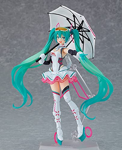 figma racing miku 2021