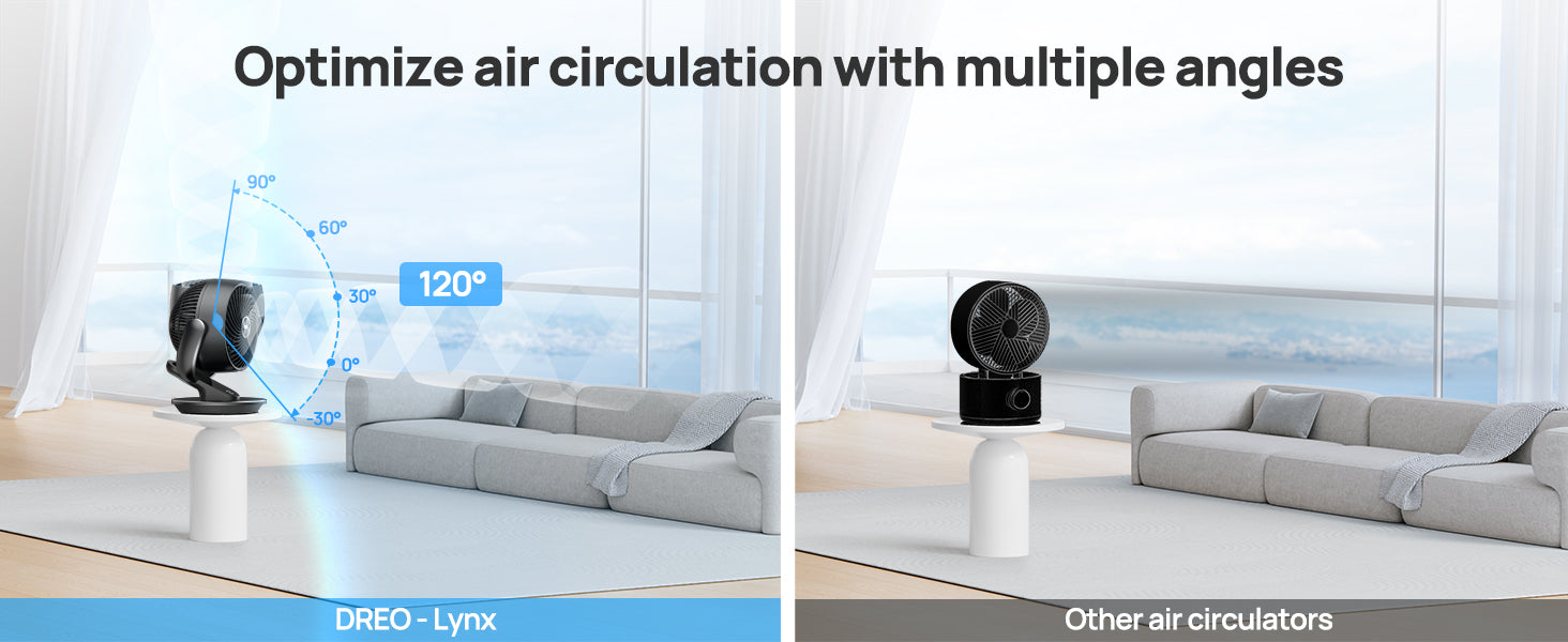 Smart control brings more convenient features to customize your air circulation.