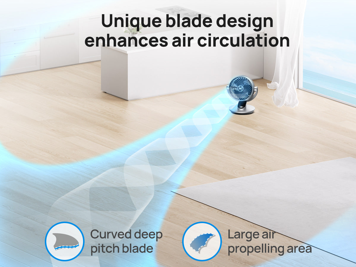 Unique blade design enhances air circulation