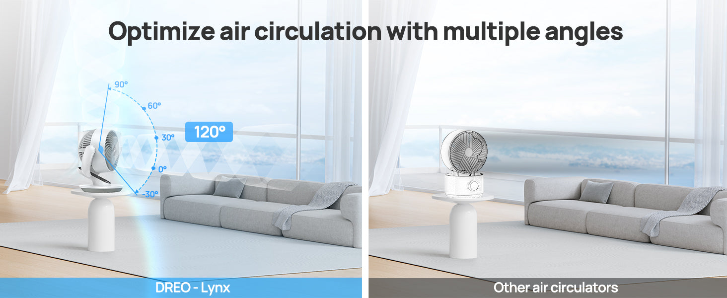 Smart control brings more convenient features to customize your air circulation.