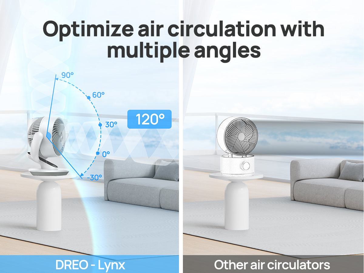 Smart control brings more convenient features to customize your air circulation.