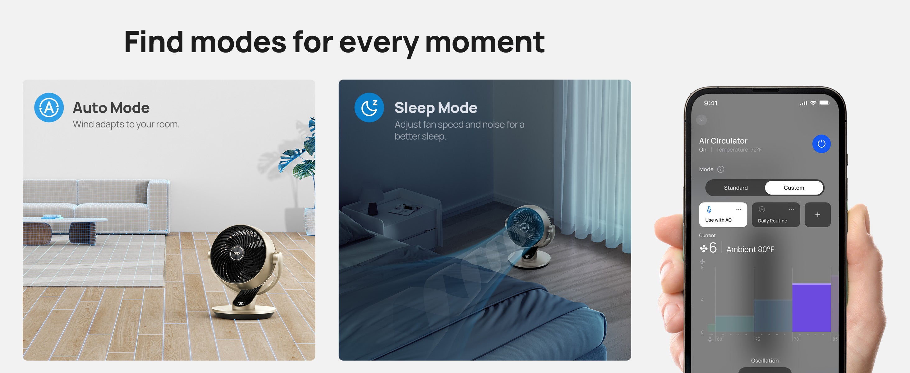 Find modes for every moment