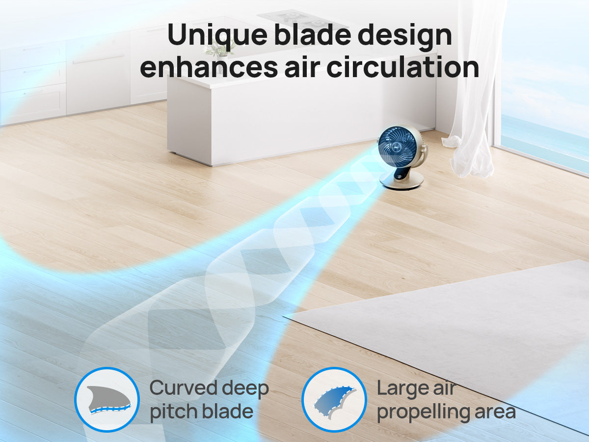 Unique blade design enhances air circulation