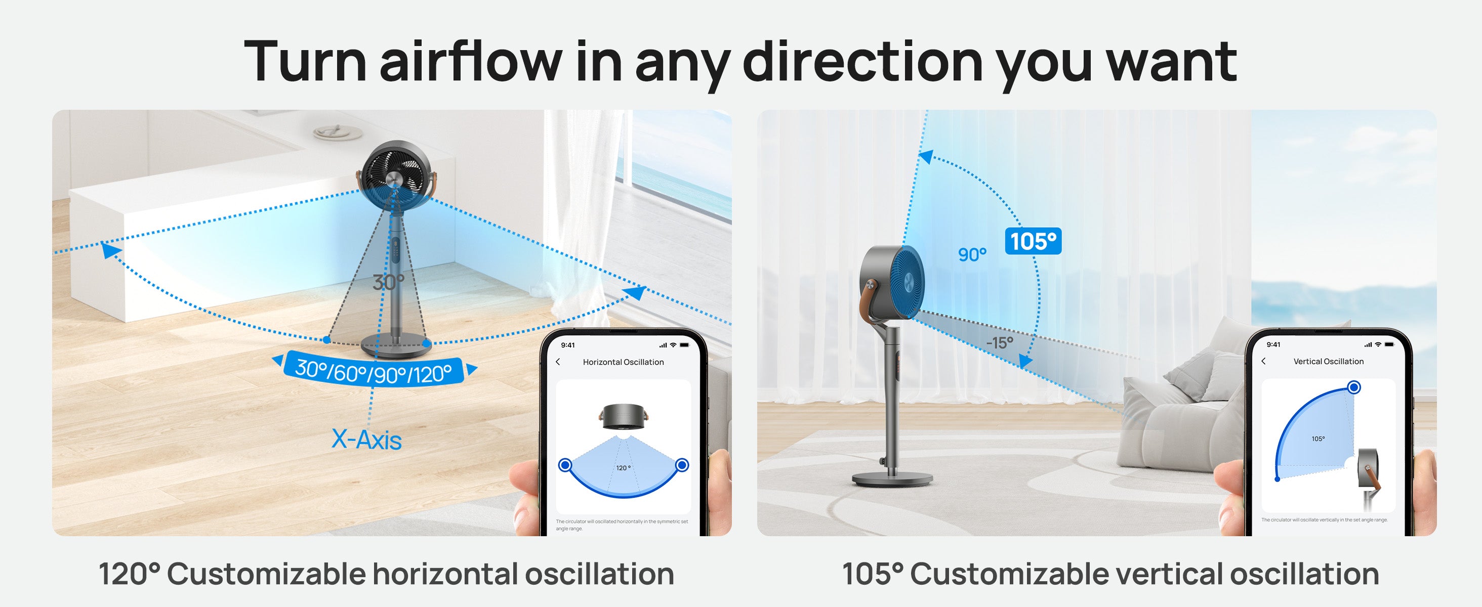 Turn airflow in any direction you want