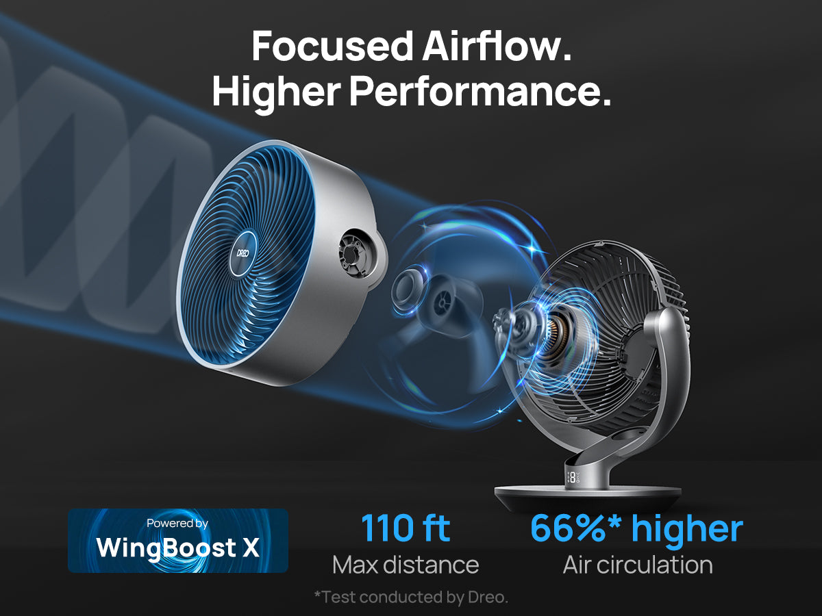 Focused Airflow. Higher Performance.