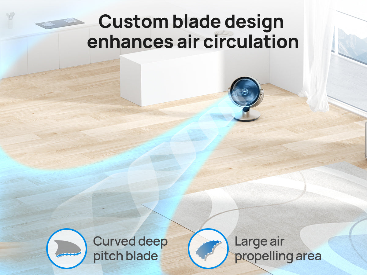 Custom blade design enhances air circulation