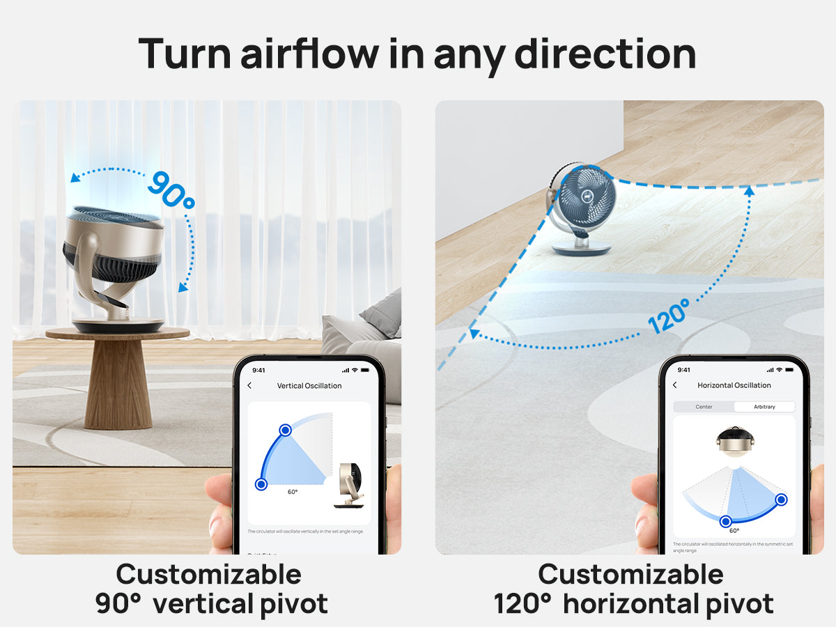 Turn airflow in any direction