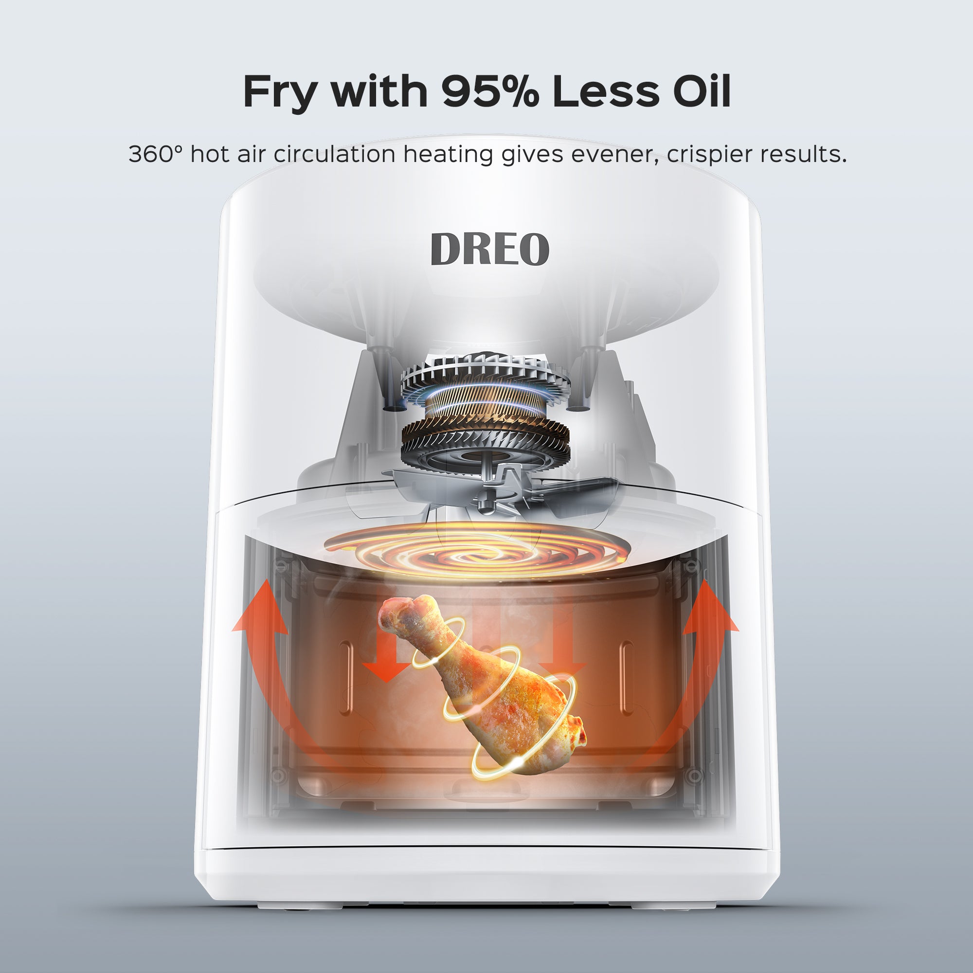  Dreo Air Fryer - 100℉ to 450℉, 4 Quart Hot Oven Cooker