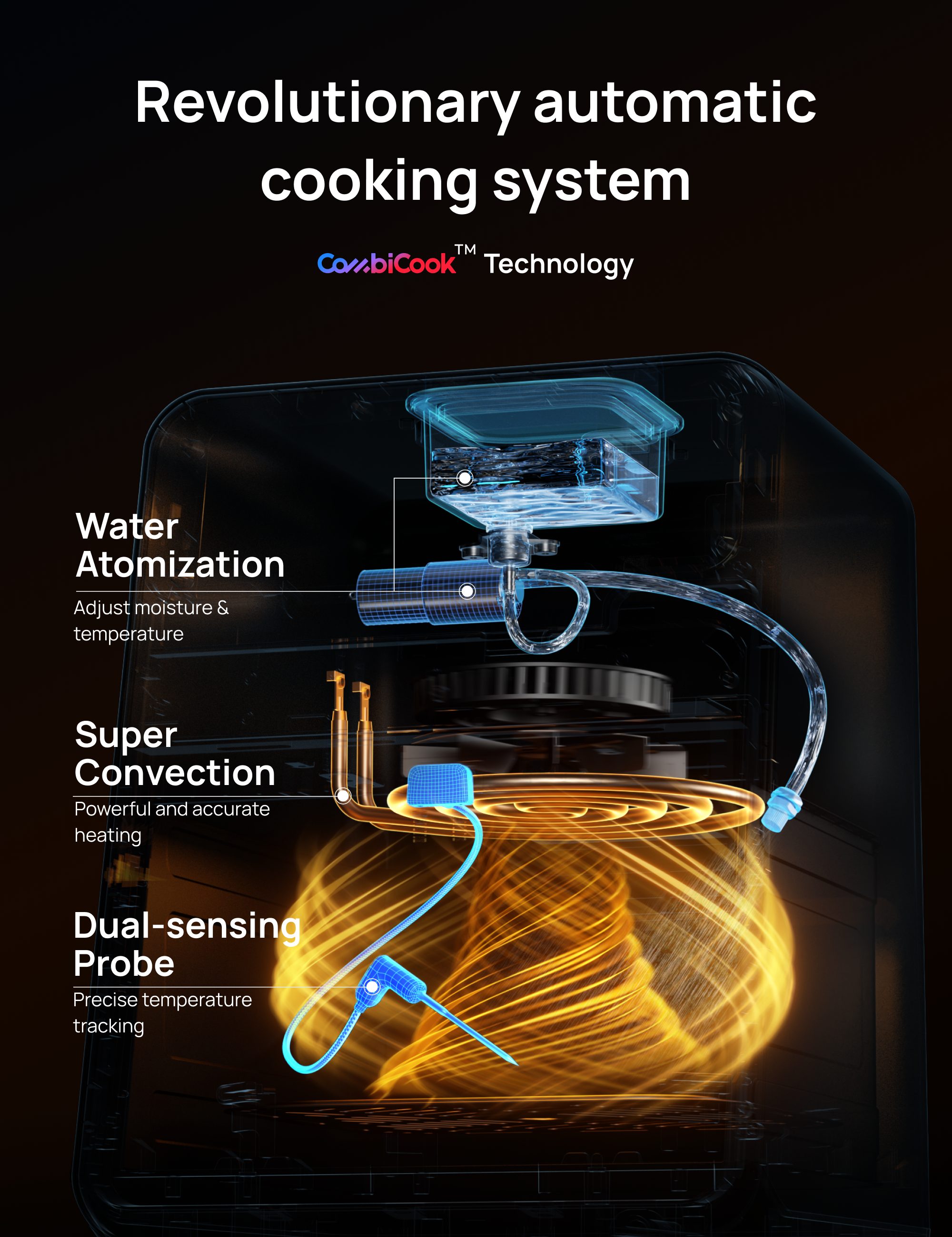 DREO ChefMaker Combi Fryer by DREO — Kickstarter