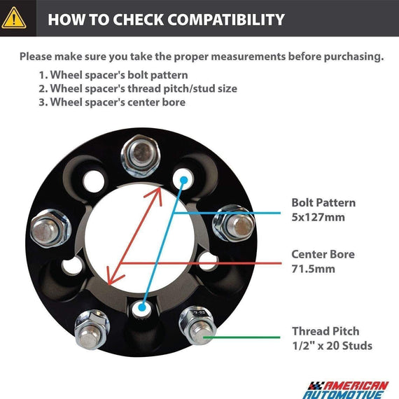 Hub Centric Wheel Spacers with Lip for Jeep Wrangler JK – Road Fury Lifts