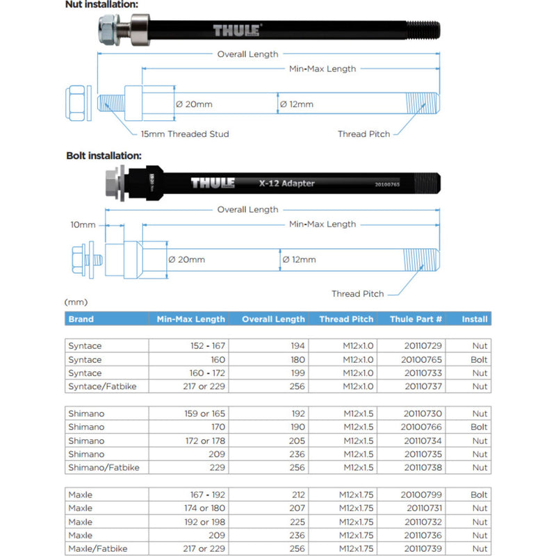 biketart Thule Thru Axle 169 - 184 mm (M12 x 1.0) - Syntace, nut fixing | biketart Rewards + Free Delivery Over £50 | 0% Finance Available on all Bikes