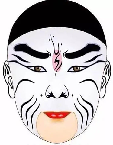 White Faces in Chinese Peking Opera have negative meanings that symbolize treacherous, insidious and crafty.