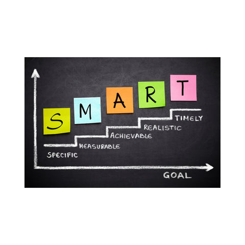 Setting SMART Goals